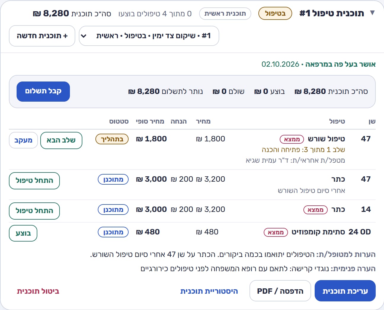 תוכנית טיפול עם שורת הכסף: סך תוכנית, בוצע, שולם ונותר לתשלום, וכפתור קבל תשלום