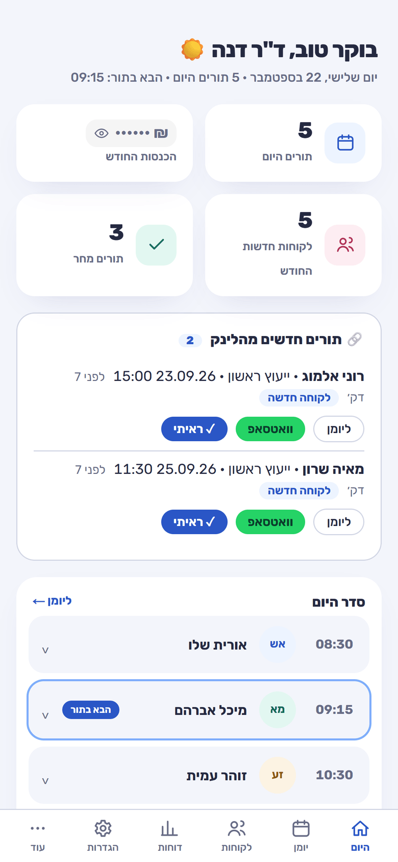 מסך היום בטלפון: תורים היום ומחר, לקוחות חדשות, ותורים חדשים מהלינק