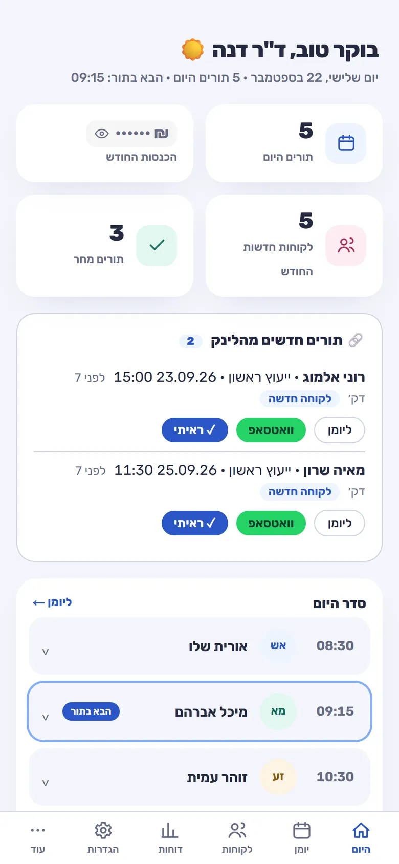 מסך היום של Klinix בטלפון: תורים היום ומחר, לקוחות חדשות, ותורים חדשים מהלינק עם כפתורי וואטסאפ ואישור